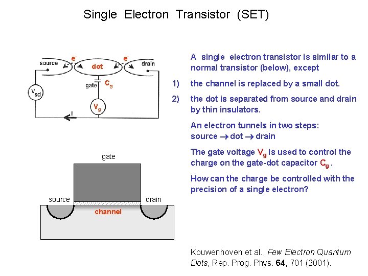 Single Electron Transistor (SET) e- A single electron transistor is similar to a normal