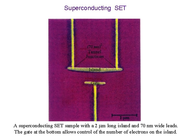 Superconducting SET A superconducting SET sample with a 2 mm long island 70 nm