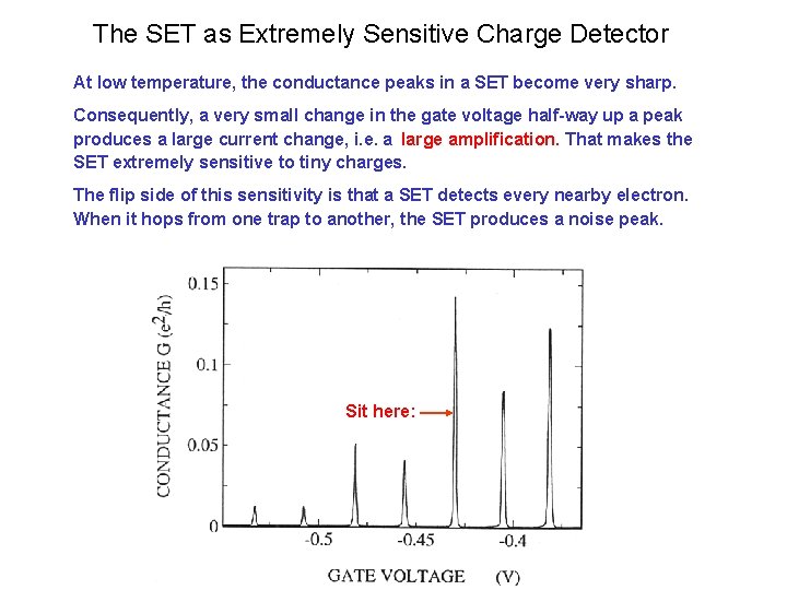 The SET as Extremely Sensitive Charge Detector At low temperature, the conductance peaks in