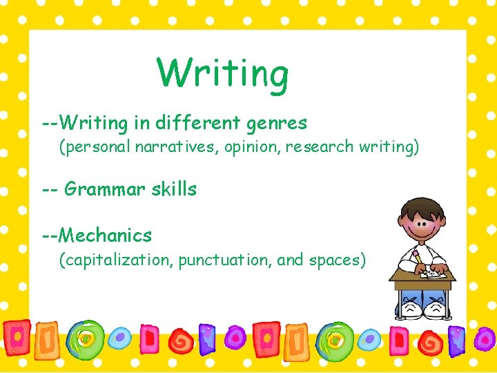 Writing --Writing in different genres (personal narratives, opinion, research writing) -- Grammar skills --Mechanics
