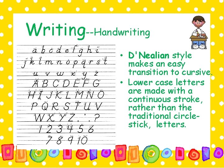 Writing--Handwriting • D'Nealian style makes an easy transition to cursive. • Lower case letters