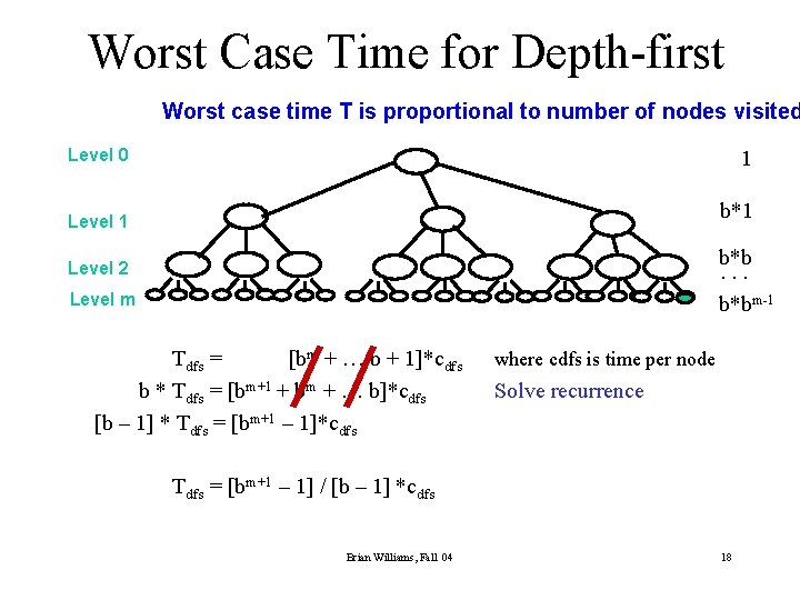 Worst Case Time for Depth-first Worst case time T is proportional to number of