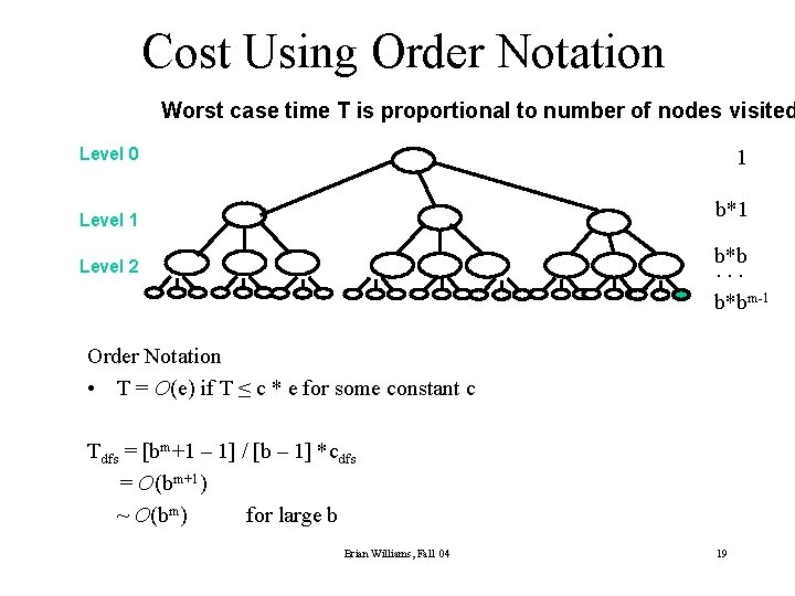 Cost Using Order Notation Worst case time T is proportional to number of nodes