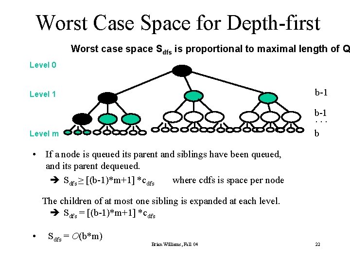 Worst Case Space for Depth-first Worst case space Sdfs is proportional to maximal length