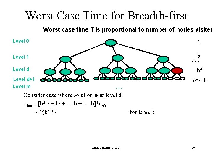 Worst Case Time for Breadth-first Worst case time T is proportional to number of