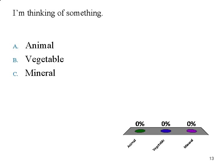 I’m thinking of something. A. B. C. Animal Vegetable Mineral 13 