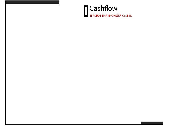 Cashflow ITALIAN THAI HONGSA Co. , Ltd. 