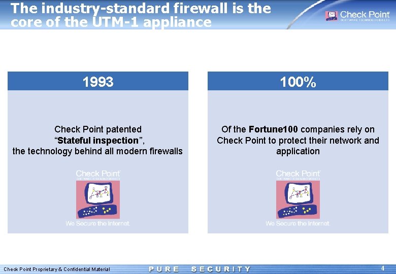 The industry-standard firewall is the core of the UTM-1 appliance 1993 100% Check Point