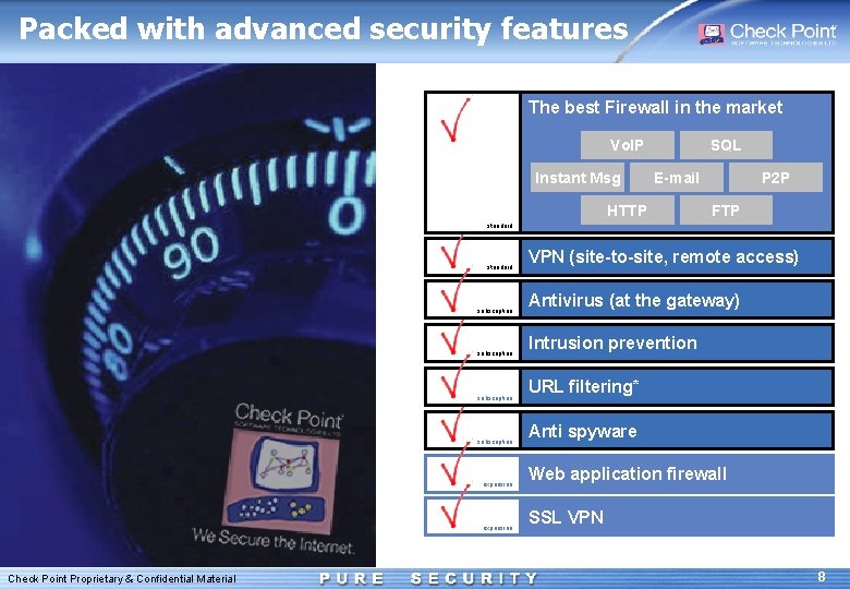 Packed with advanced security features The best Firewall in the market Vo. IP Instant