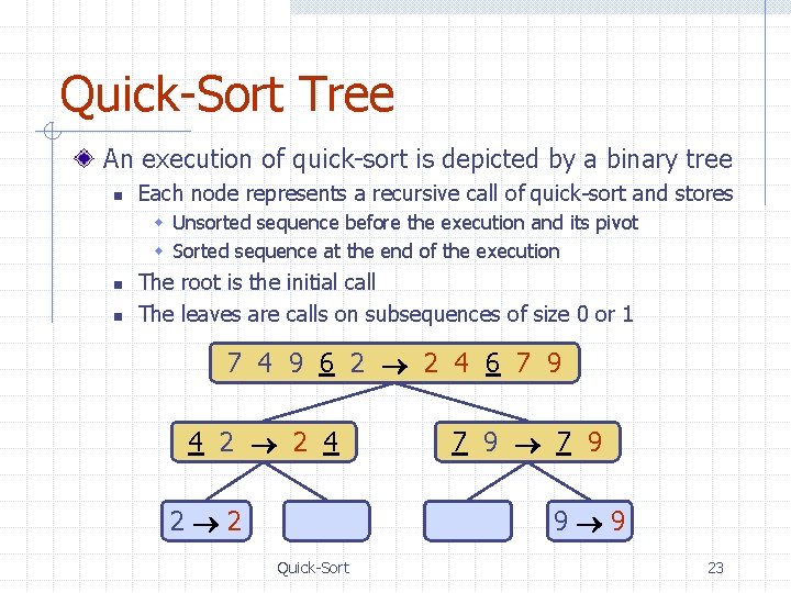 Quick-Sort Tree An execution of quick-sort is depicted by a binary tree n Each