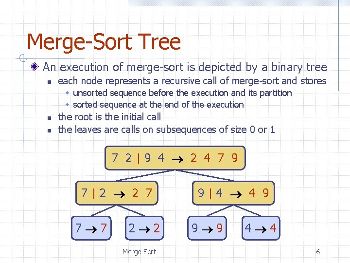 Merge-Sort Tree An execution of merge-sort is depicted by a binary tree n each