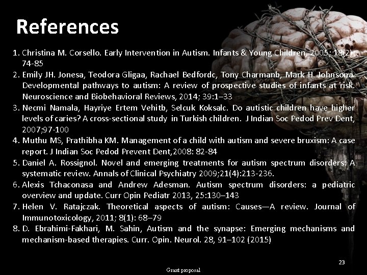 References 1. Christina M. Corsello. Early Intervention in Autism. Infants & Young Children, 2005;