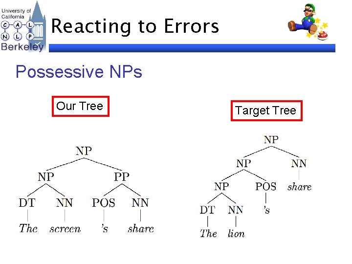 Reacting to Errors Possessive NPs Our Tree Target Tree 