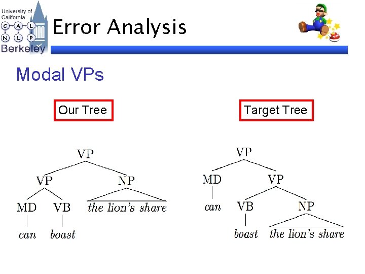 Error Analysis Modal VPs Our Tree Target Tree 