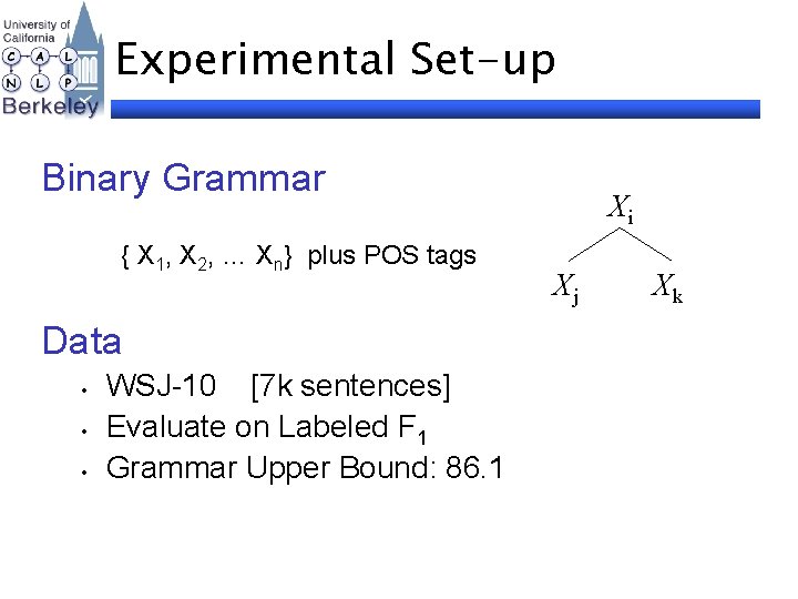 Experimental Set-up Binary Grammar { X 1, X 2, … Xn} plus POS tags
