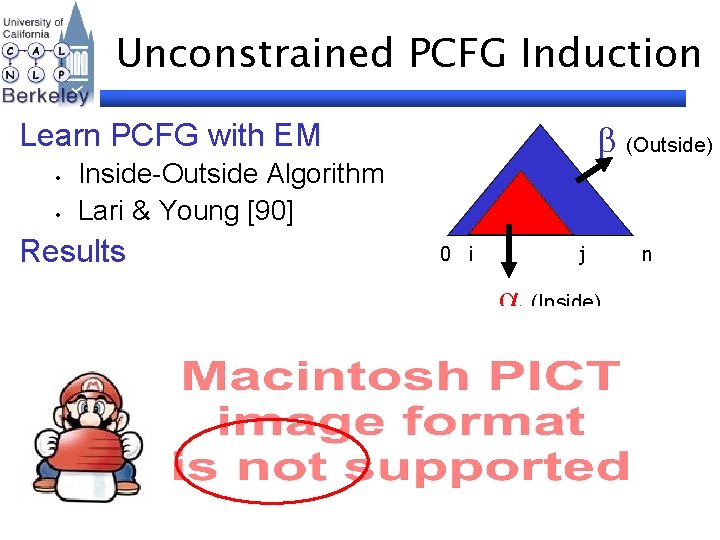 Unconstrained PCFG Induction (Outside) Learn PCFG with EM • • Inside-Outside Algorithm Lari &