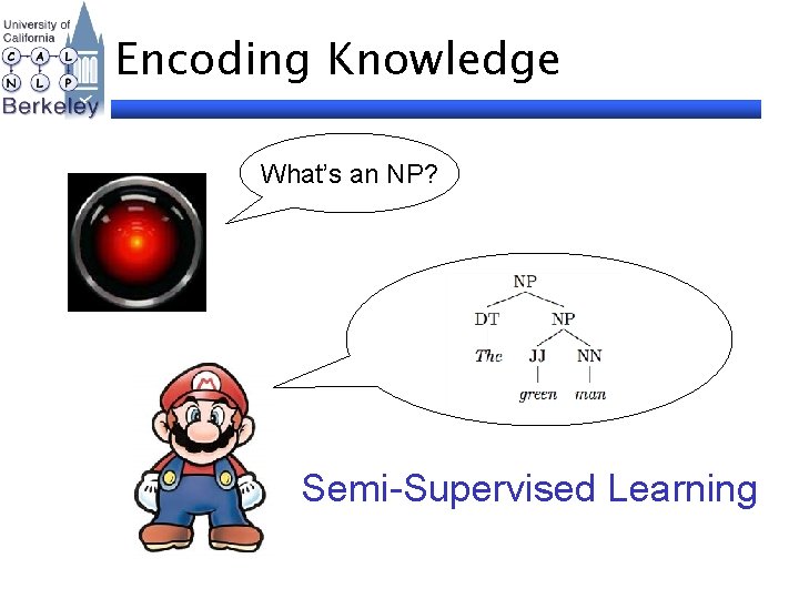 Encoding Knowledge What’s an NP? Semi-Supervised Learning 