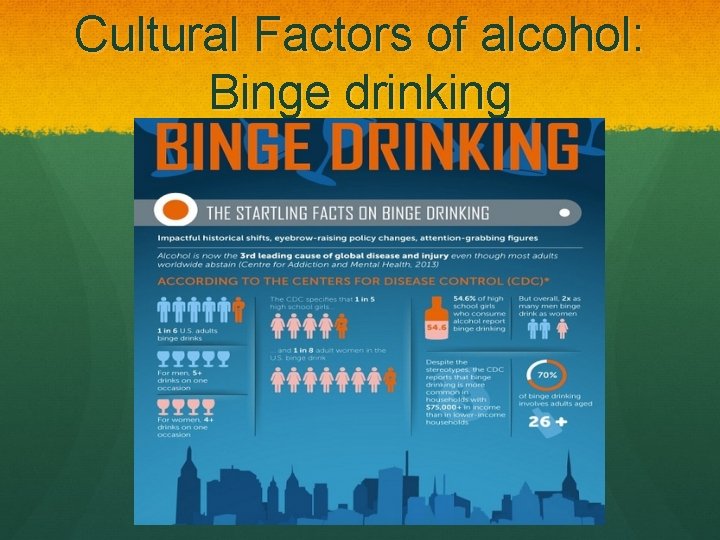 Cultural Factors of alcohol: Binge drinking 