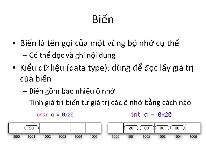 Biến • Biến là tên gọi của một vùng bộ nhớ cụ thể –