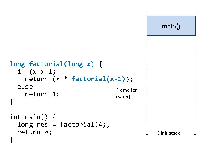 main() long factorial(long x) { if (x > 1) return (x * factorial(x-1)); else