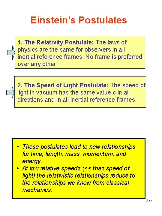 Einstein’s Postulates 1. The Relativity Postulate: The laws of physics are the same for