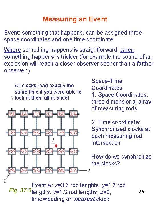 Measuring an Event: something that happens, can be assigned three space coordinates and one