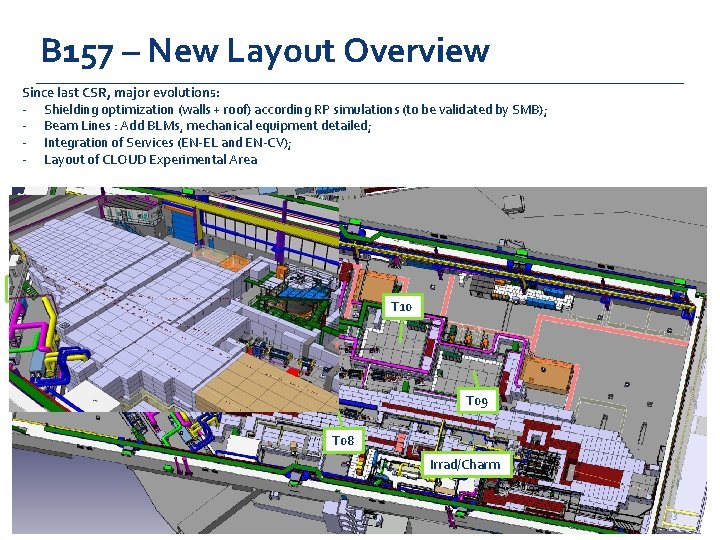 B 157 – New Layout Overview Since last CSR, major evolutions: - Shielding optimization