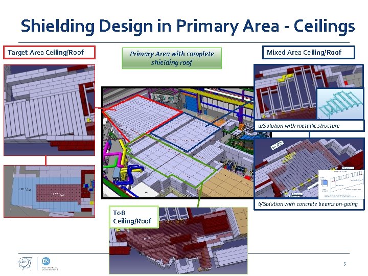 Shielding Design in Primary Area - Ceilings Target Area Ceiling/Roof Primary Area with complete