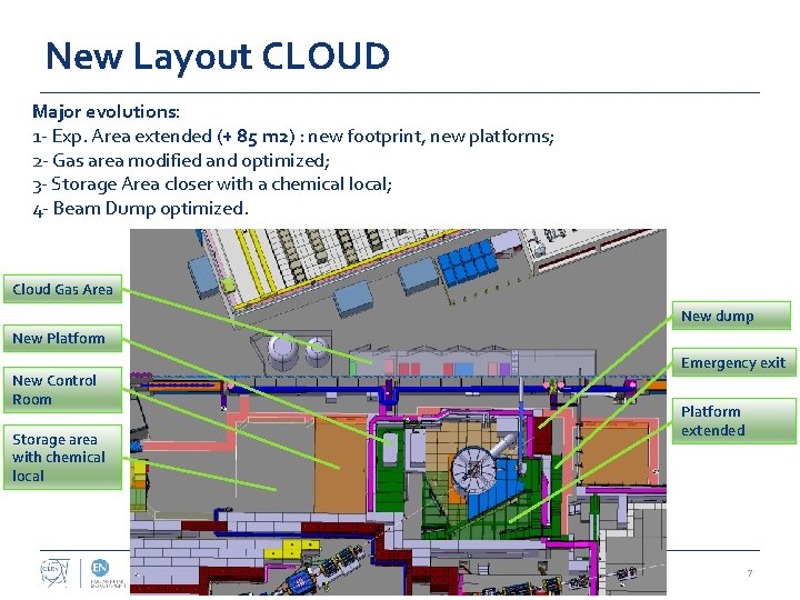 New Layout CLOUD Major evolutions: 1 - Exp. Area extended (+ 85 m 2)