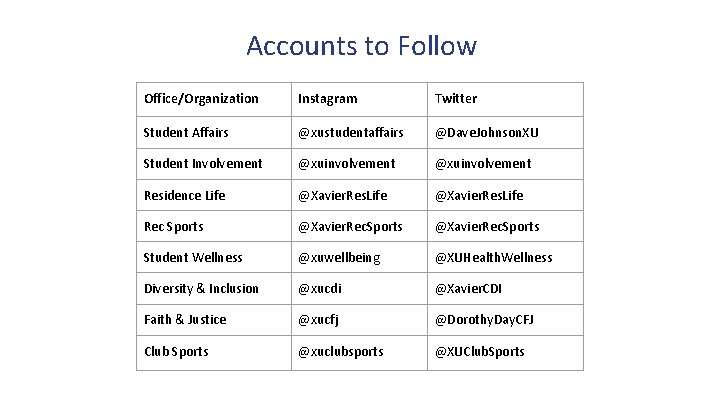 Accounts to Follow Office/Organization Instagram Twitter Student Affairs @xustudentaffairs @Dave. Johnson. XU Student Involvement