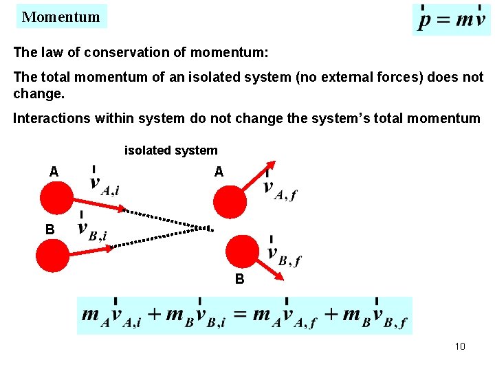 Momentum The law of conservation of momentum: The total momentum of an isolated system
