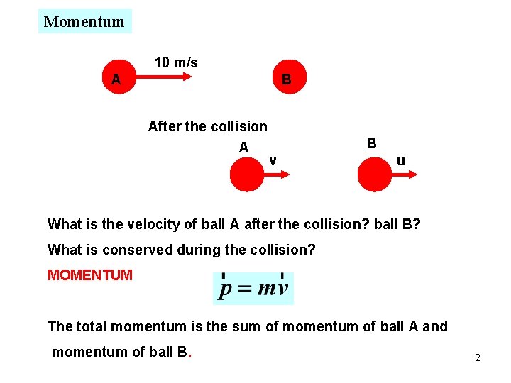 Momentum 10 m/s A B After the collision A B v u What is