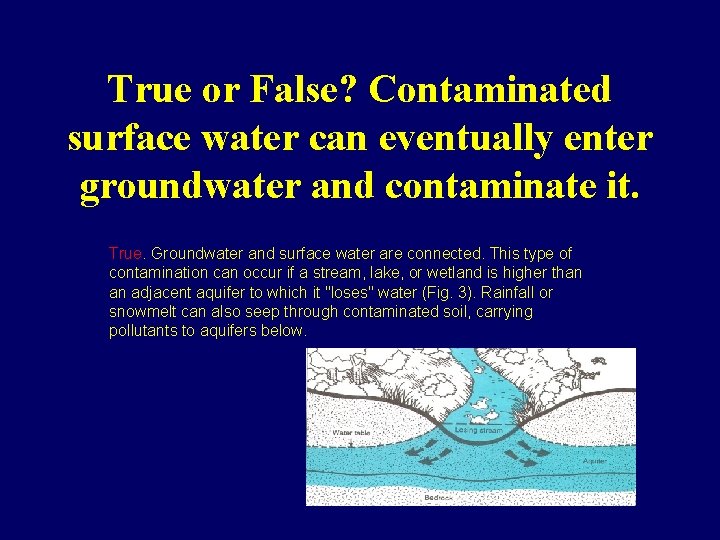 True or False? Contaminated surface water can eventually enter groundwater and contaminate it. True.