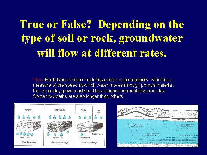 True or False? Depending on the type of soil or rock, groundwater will flow