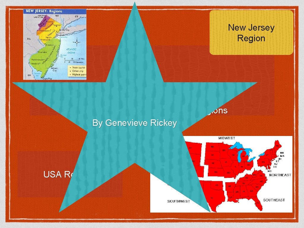 New Jersey Region United States and New Jersey regions By Genevieve Rickey USA Regions
