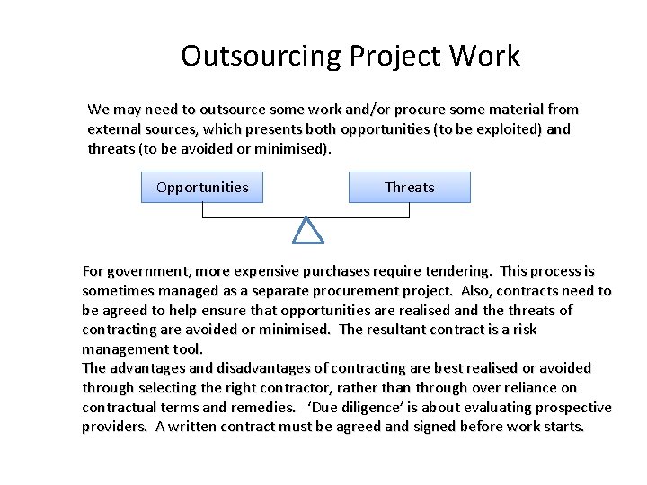 Outsourcing Project Work We may need to outsource some work and/or procure some material