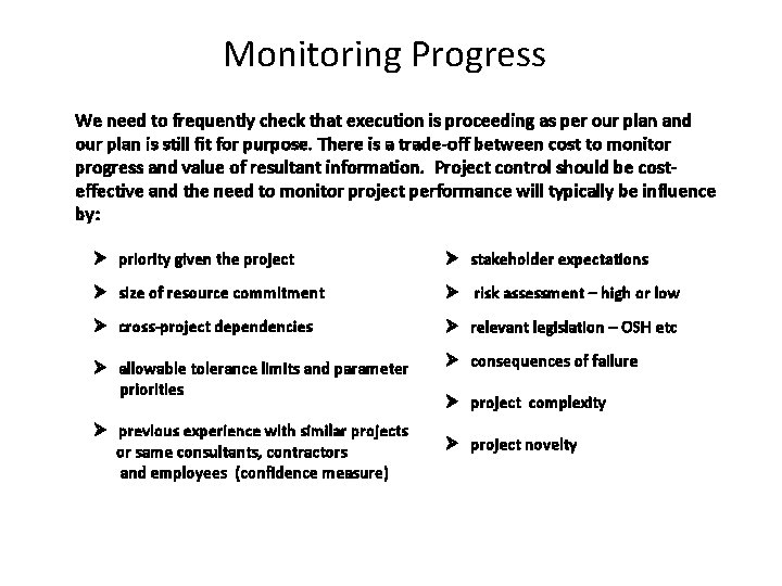 Monitoring Progress We need to frequently check that execution is proceeding as per our