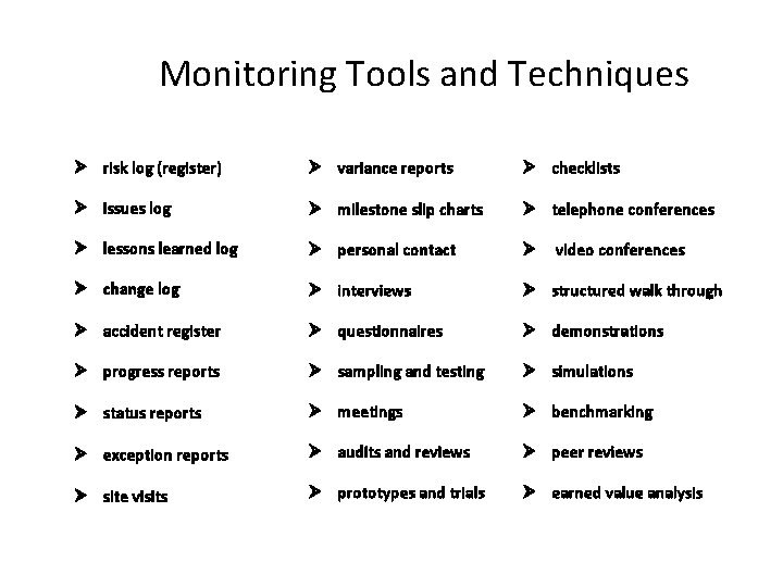 Monitoring Tools and Techniques Ø risk log (register) Ø variance reports Ø checklists Ø