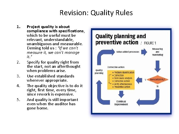 Revision: Quality Rules 1. 2. 3. 4. 5. Project quality is about compliance with