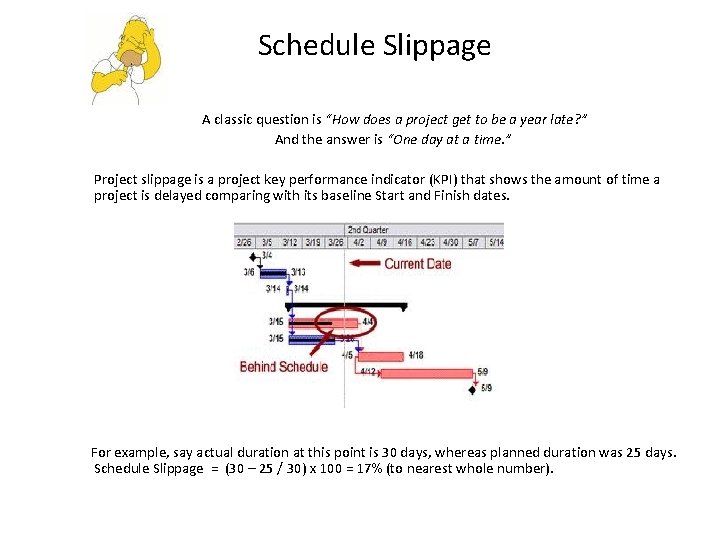 Schedule Slippage A classic question is “How does a project get to be a