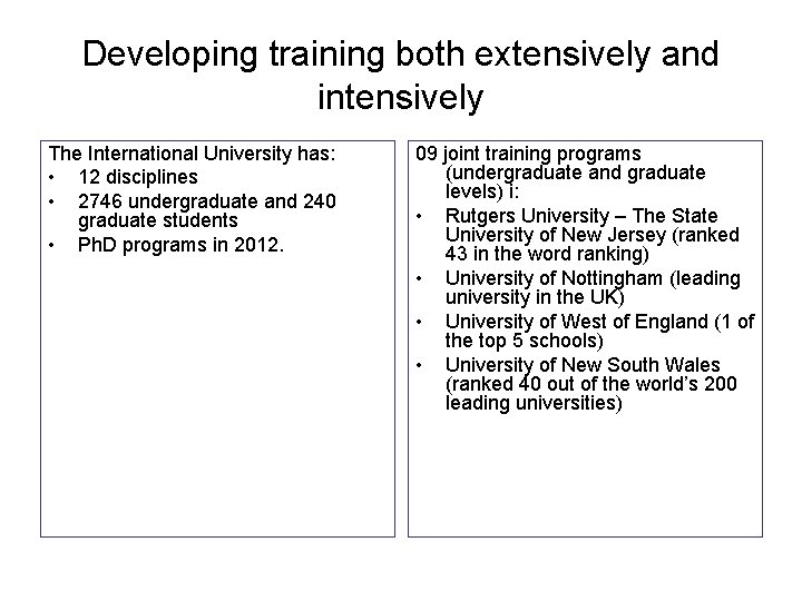 Higher Education Quality Assurance in Correspondence with Advanced