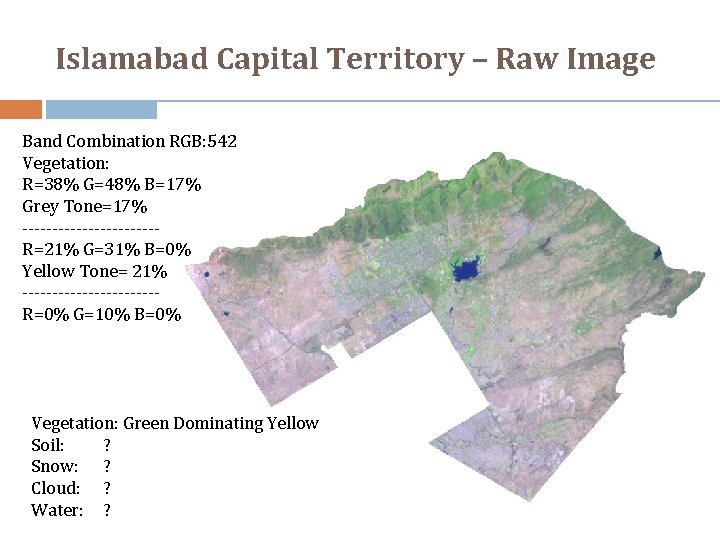 Islamabad Capital Territory – Raw Image Band Combination RGB: 542 Vegetation: R=38% G=48% B=17%