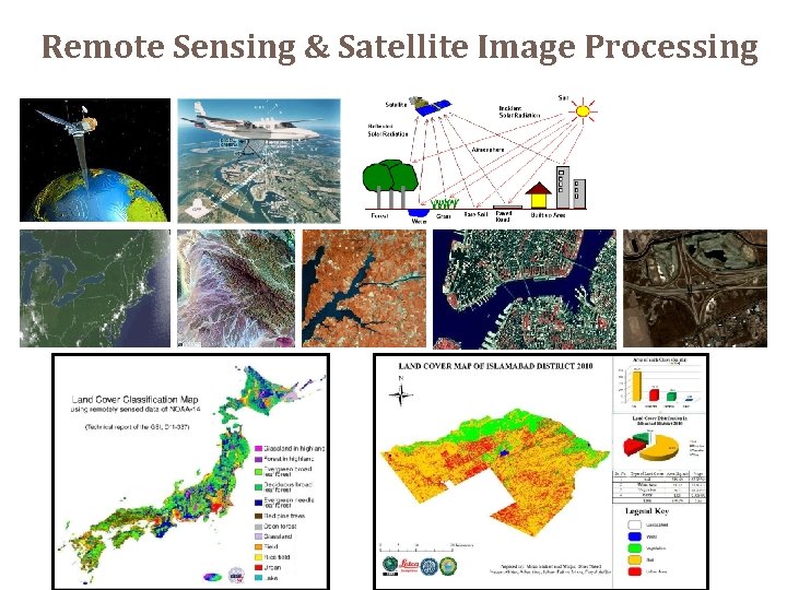 Remote Sensing & Satellite Image Processing 