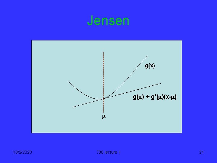 Jensen g(x) g(m) + g’(m)(x-m) m 10/2/2020 730 lecture 1 21 