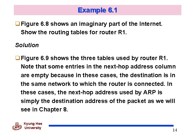 Example 6. 1 Figure 6. 8 shows an imaginary part of the Internet. Show