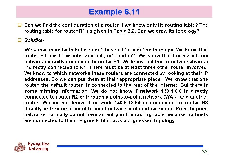 Example 6. 11 Can we find the configuration of a router if we know