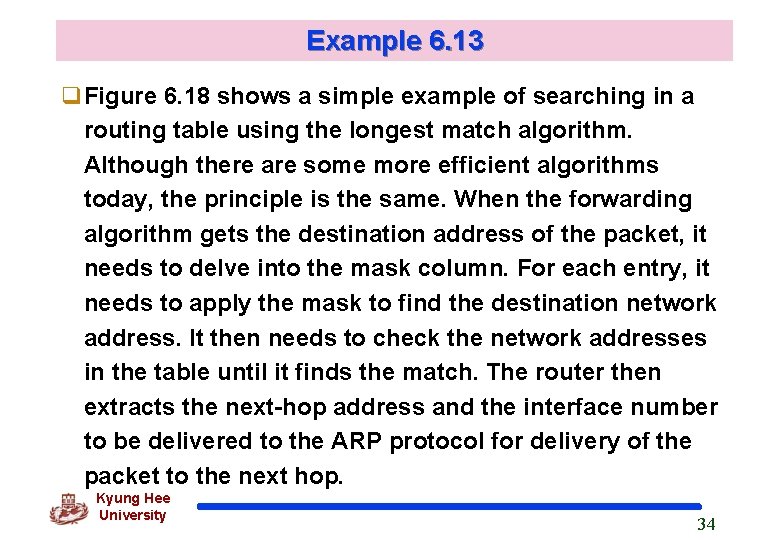 Example 6. 13 Figure 6. 18 shows a simple example of searching in a