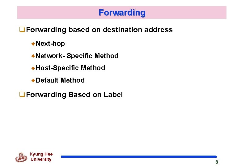 Forwarding based on destination address Next-hop Network- Specific Method Host-Specific Method Default Method Forwarding