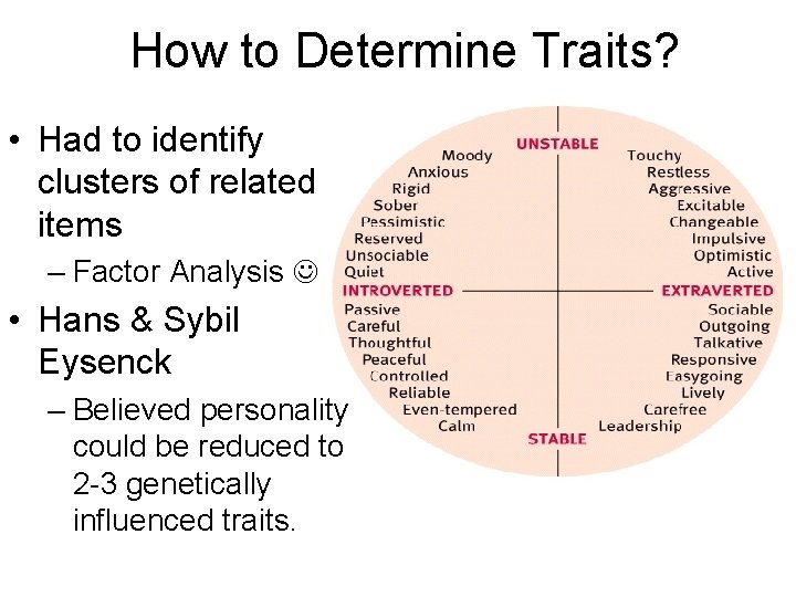 How to Determine Traits? • Had to identify clusters of related items – Factor