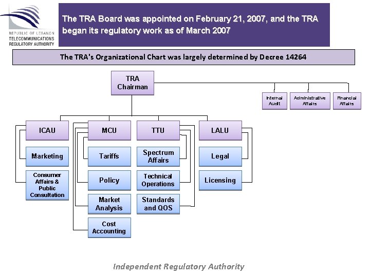 The TRA Board was appointed on February 21, 2007, and the TRA began its